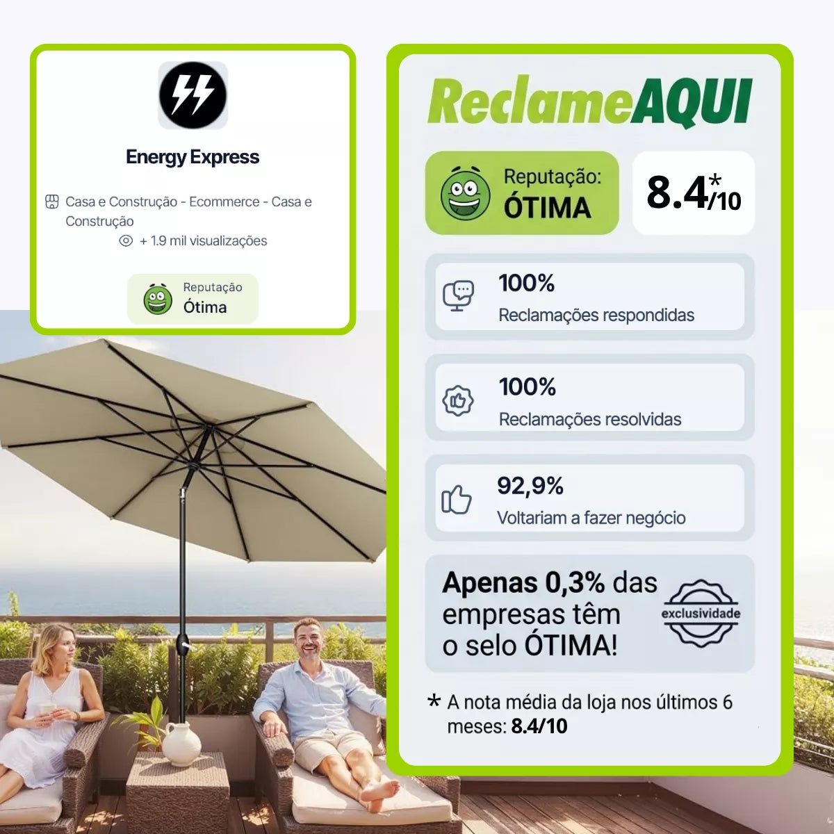 Ombrelone 2,30m Articulado com Proteção UV e Impermeável – Guarda-Sol para Jardim, Piscina e Área Externa Energy Express