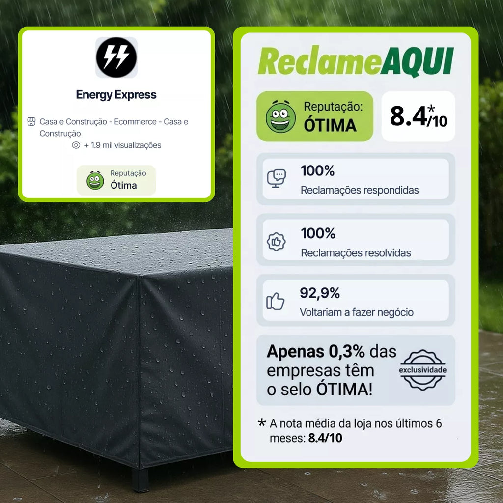 Capa Para Móveis Externos Impermeável Energy Express