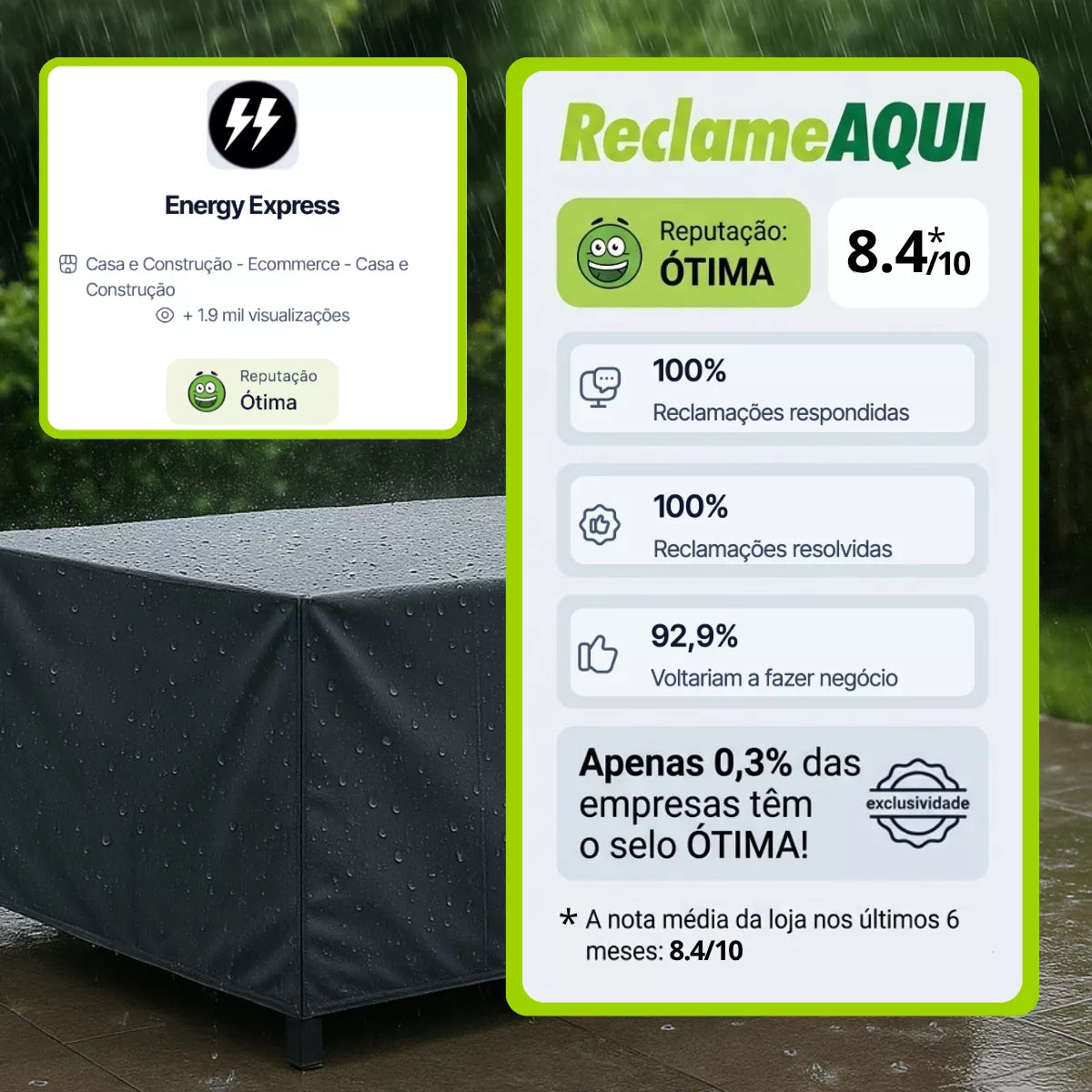 Capa Para Móveis Externos Impermeável Energy Express