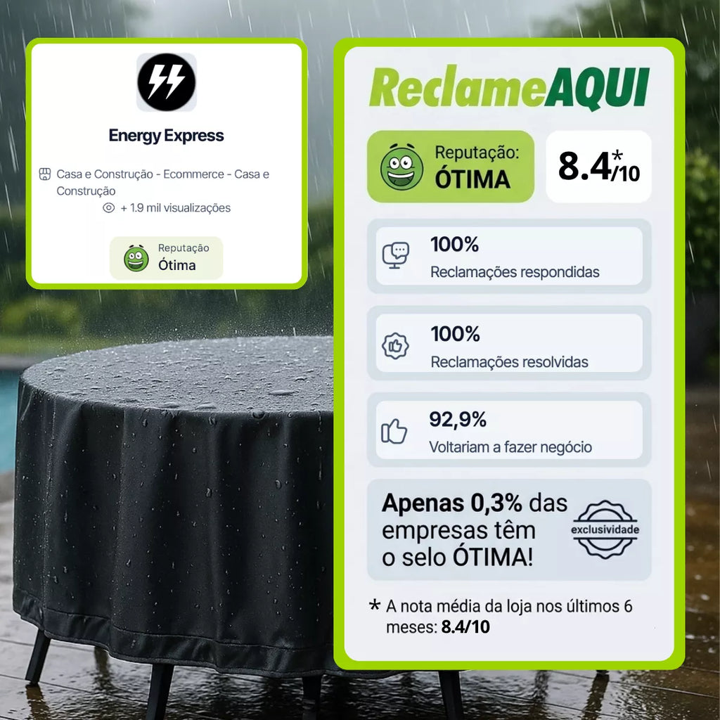 Capa Para Móveis Externos redonda Impermeável Energy Express