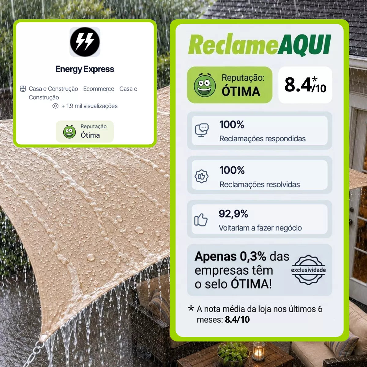 Toldo Portátil Impermeável para Varanda e Carros Energy Express