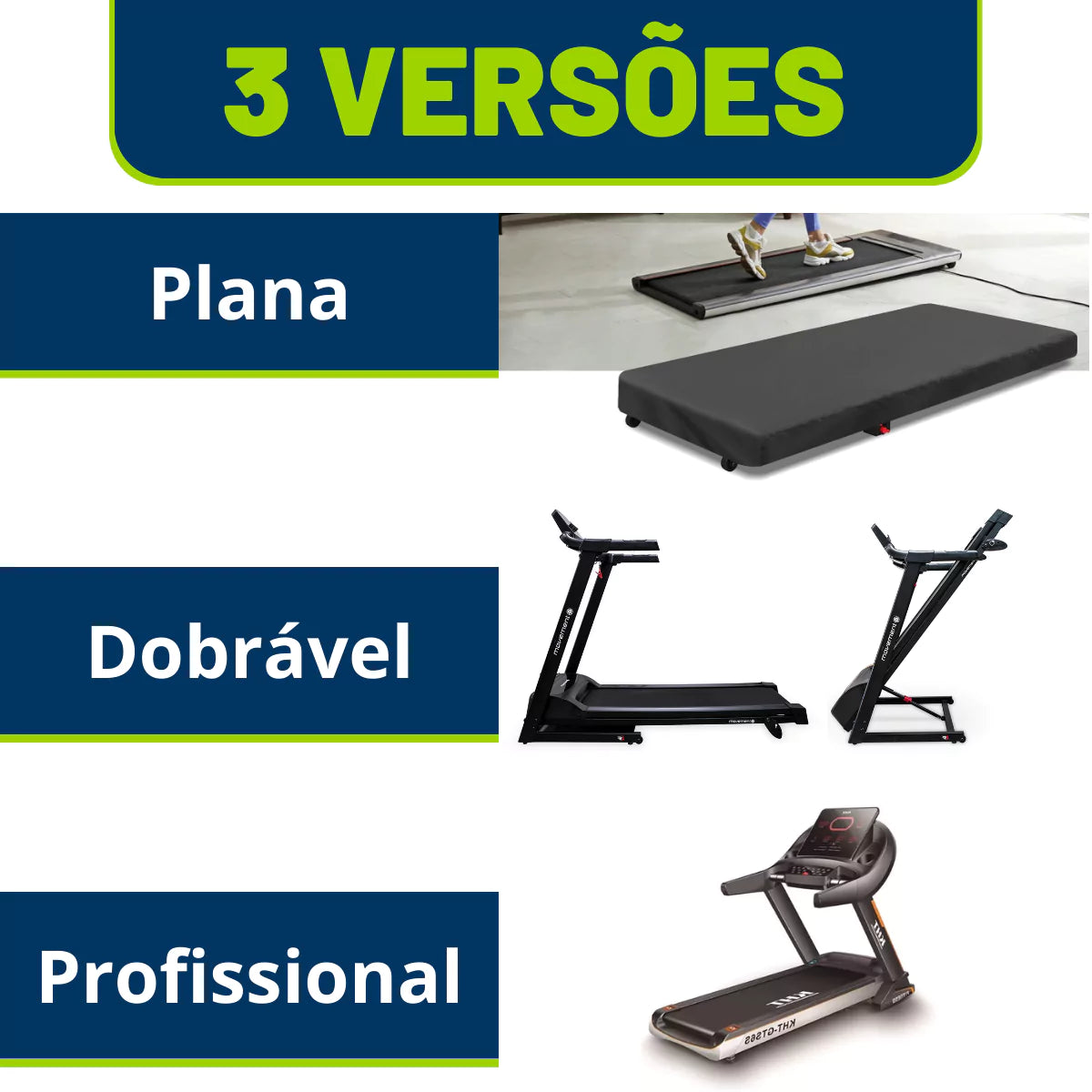 Capa Impermeável para Esteira Ergométrica - 3 Versões Energy Express