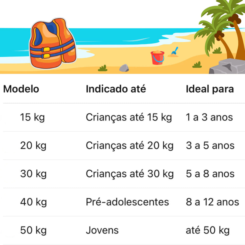 Colete de Flutuabilidade Infantil em Neoprene – Auxiliar de Natação para Crianças Energy Express