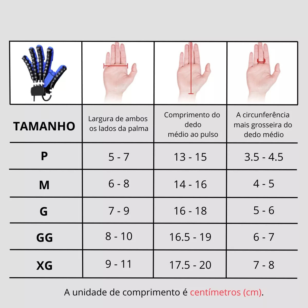 Exercitador de Dedos e Mão - Luva Robótica para Reabilitação avc hemiplegia energy express