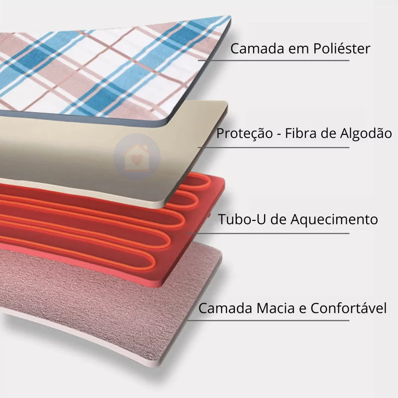 Lençol Térmico Manta Aquecida com 9 Níveis de Temperatura Queen Energy Express
