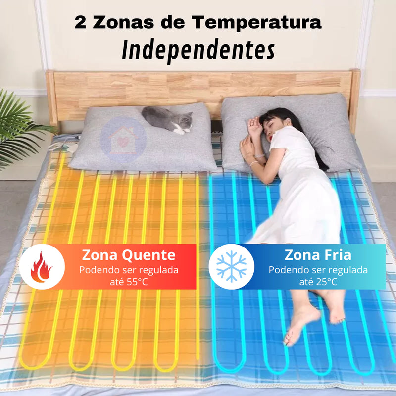 Lençol Térmico Manta Aquecida com 9 Níveis de Temperatura Queen Energy Express