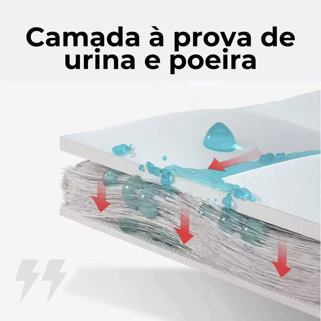 Protetor de Colchão Impermeável Capa Acolchoada Energy Express