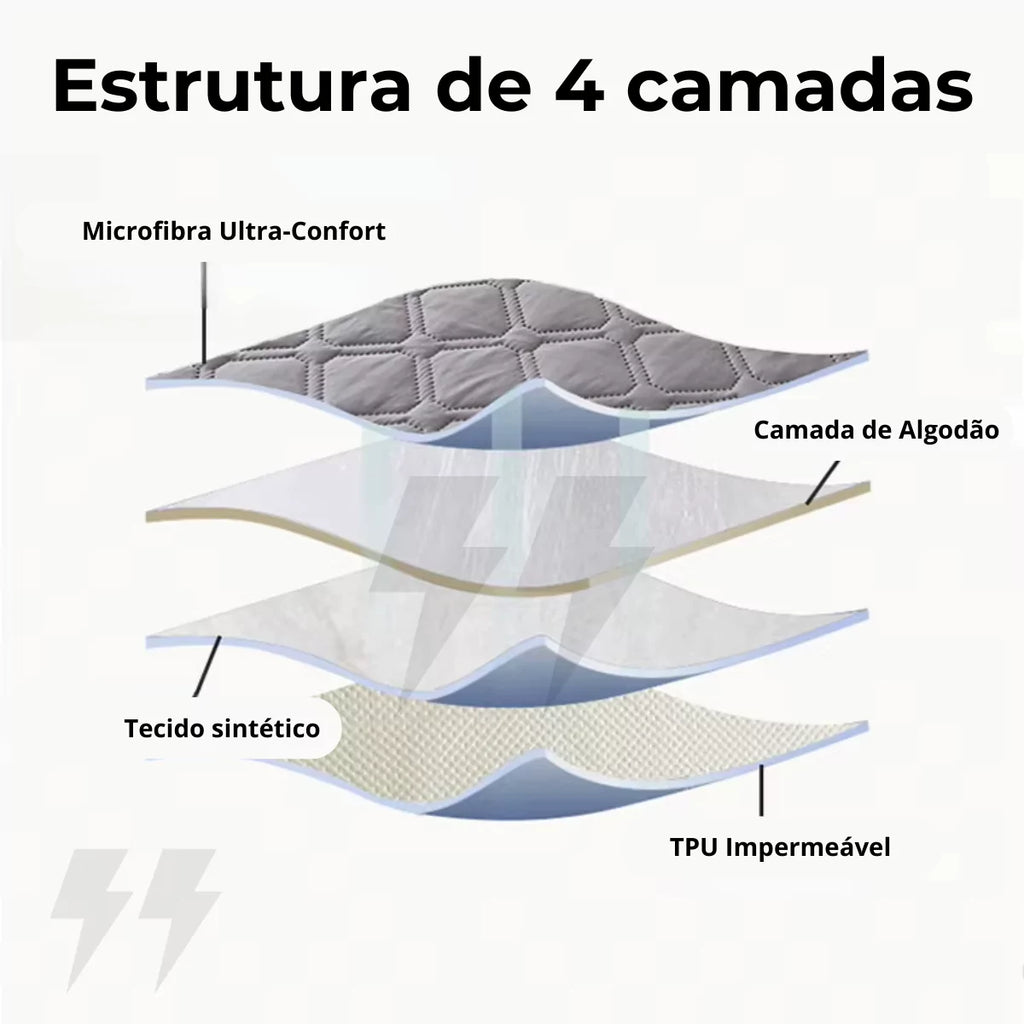Protetor de Colchão Impermeável Capa Acolchoada Energy Express