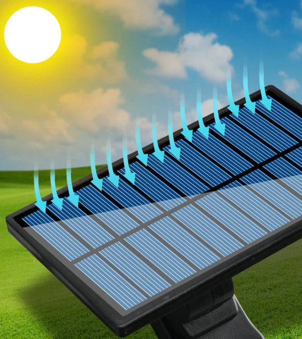 Refletor Solar de Led Triplo - EcoPower