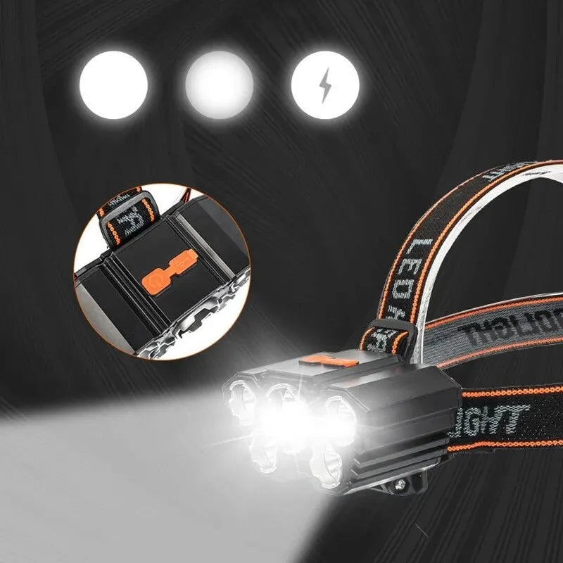 Lanterna de Cabeça para Pesca Noturna Recarregável com Sensor –  Resistente à Água Energy Express