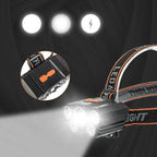 Lanterna de Cabeça para Pesca Noturna Recarregável com Sensor –  Resistente à Água Energy Express