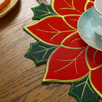 Sousplat Decorativo de Natal Energy Express