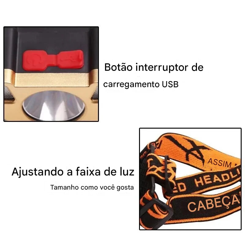 Lanterna de Cabeça para Pesca Noturna Recarregável com Sensor –  Resistente à Água Energy Express