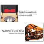 Lanterna de Cabeça para Pesca Noturna Recarregável com Sensor –  Resistente à Água Energy Express