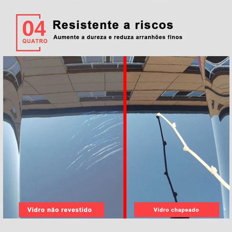 Revestimento Cerâmico Líquido para Carros - Proteção Forte para Pintura Energy Express