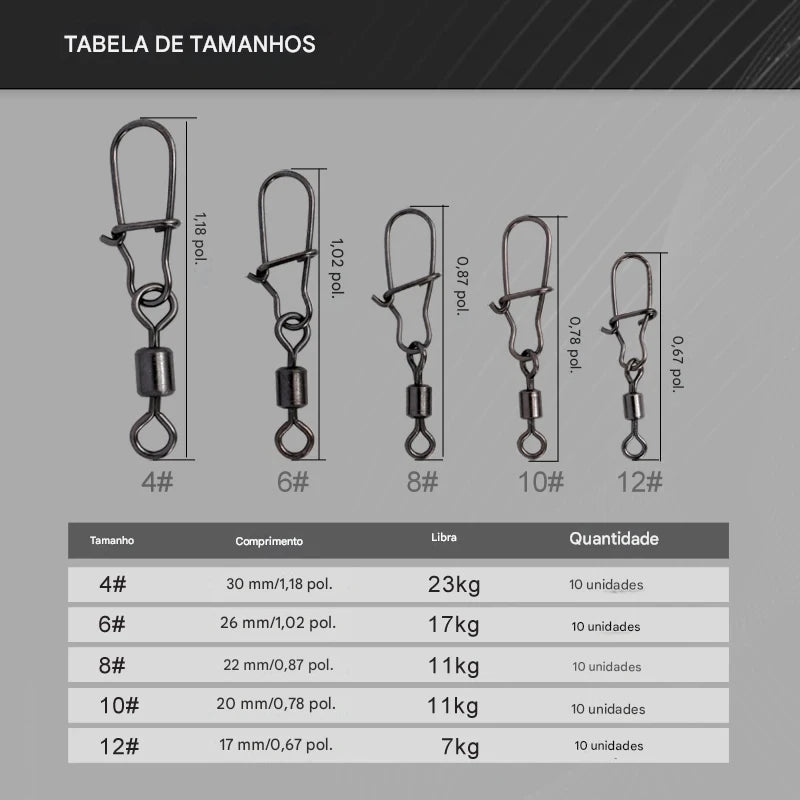 Conectores de Pesca com Giro Inoxidável – Kit com 50 Ganchos Rápidos para Iscas e Anzóis ENERGY EXPRESS