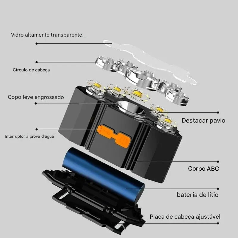 Lanterna de Cabeça para Pesca Noturna Recarregável com Sensor –  Resistente à Água Energy Express