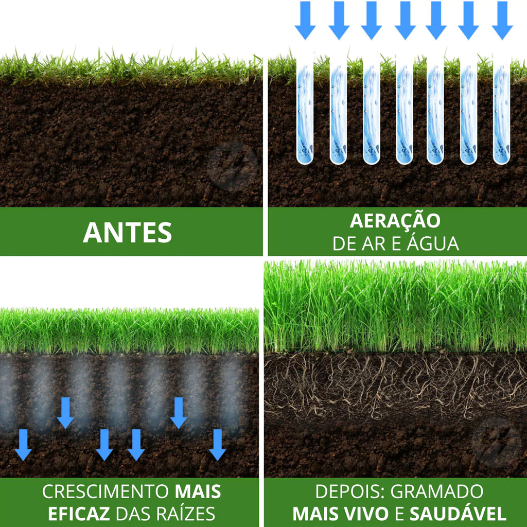 Suporte Aerador de Grama Solo Manual para Sapatos com Pinos - Par energy express
