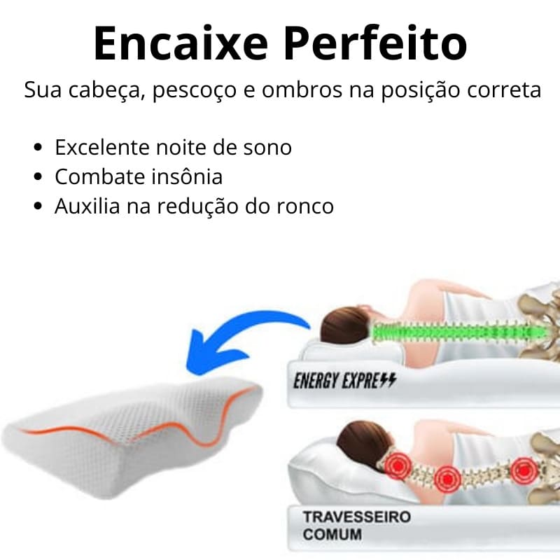 Travesseiro Ortopédico Cervical Borboleta BestPillow Energy Express