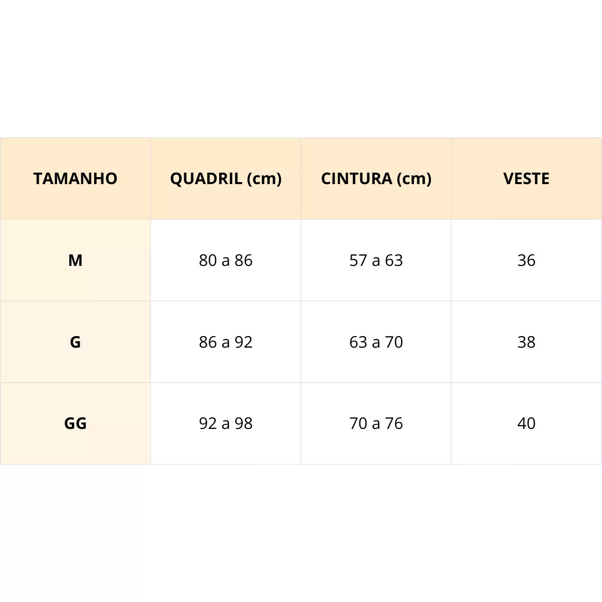 Medidas Calcinha Absorvente para Incontinência Urinária - Anti-vazamento e Antibacteriana