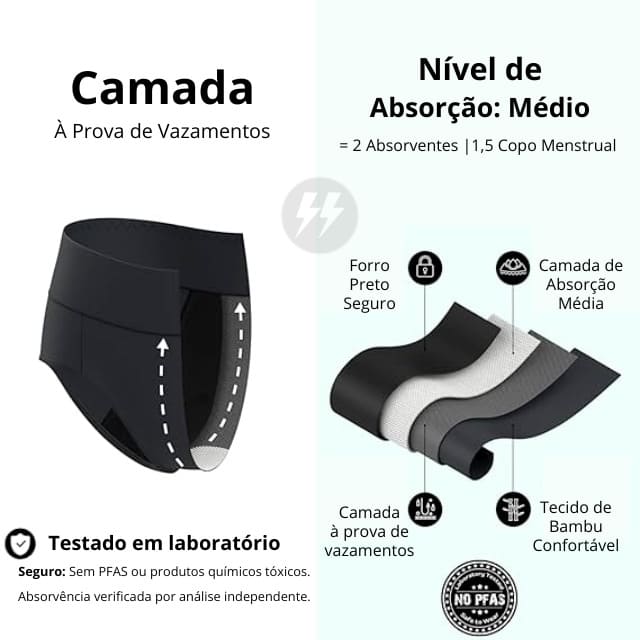 Medidas Calcinha Absorvente Incontinência Urinária Feminina Kit com 3 - DryExtreme