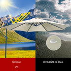 Tecido de Ombrelone Impermeável Dossel para Reposição Energy Express