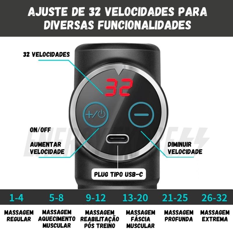 Pistola Massageadora Profissional Liberação Miofascial Energy