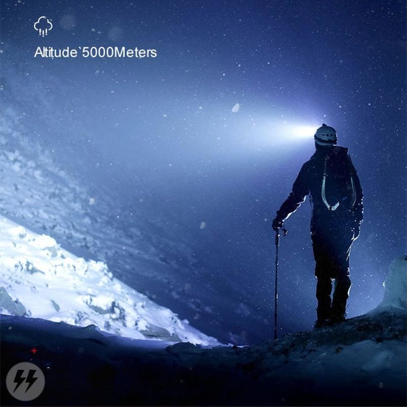 Lanterna De Cabeça Recarregável Energy Outdoor 062