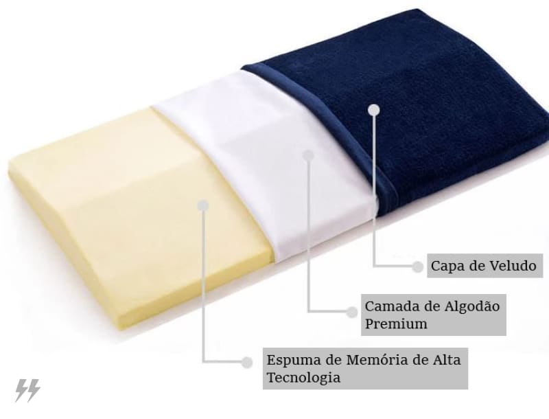 Travesseiro De Corpo Para Gestante Sonoplus Cuidado 013