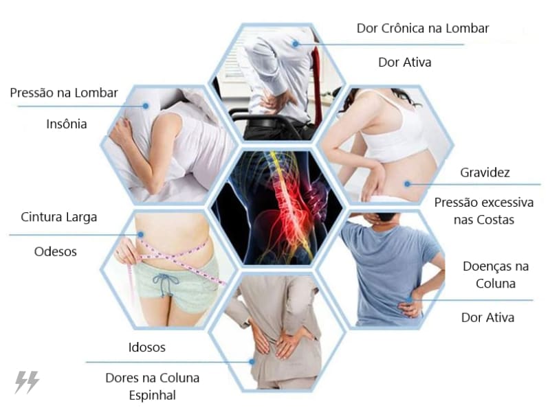 Travesseiro De Corpo Para Gestante Sonoplus Cuidado 013